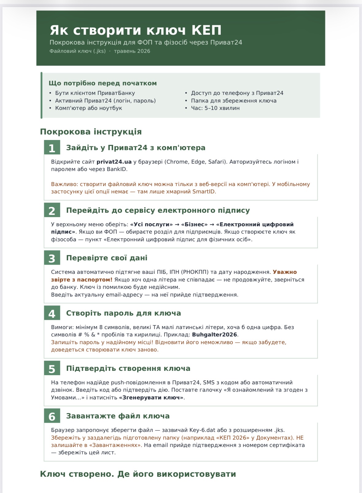 Інструкція по КЕП — приклад результату практикуму